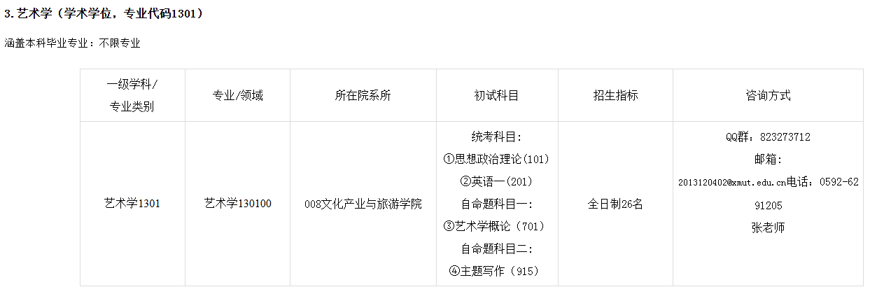 厦门理工学院2024年硕士研究生招生考试专业目录