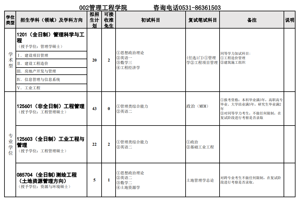 山东建筑大学2024硕士研究生招生学科专业目录