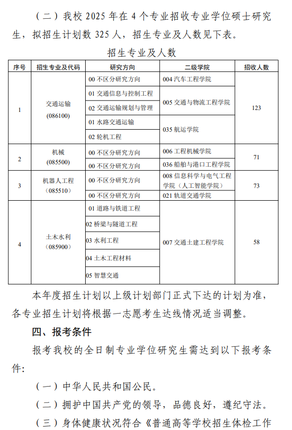 山东交通学院2025年硕士研究生招生专业目录