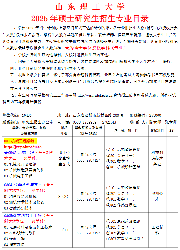 山东理工大学2025年硕士研究生招生专业目录