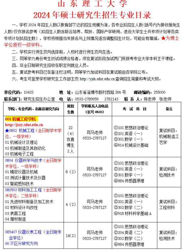山东理工大学2024年硕士研究生招生专业目录
