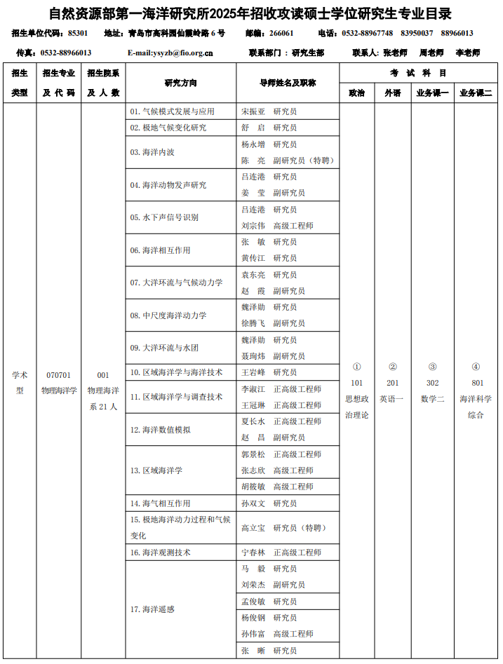 自然资源部第一海洋研究所2025年招收攻读硕士学位研究生专业目录