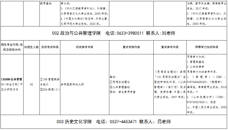曲阜师范大学2026年专业型硕士研究生招生专业目录