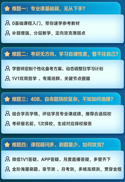 计算机考研408培训课程推荐