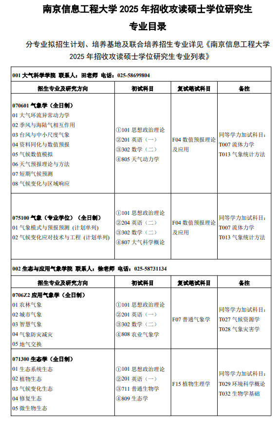 南京信息工程大学2025年招收攻读硕士学位研究生专业目录