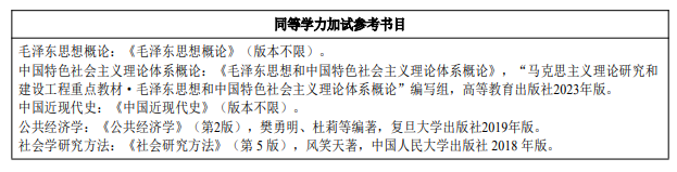 河南大学2026年硕士研究生招生专业目录