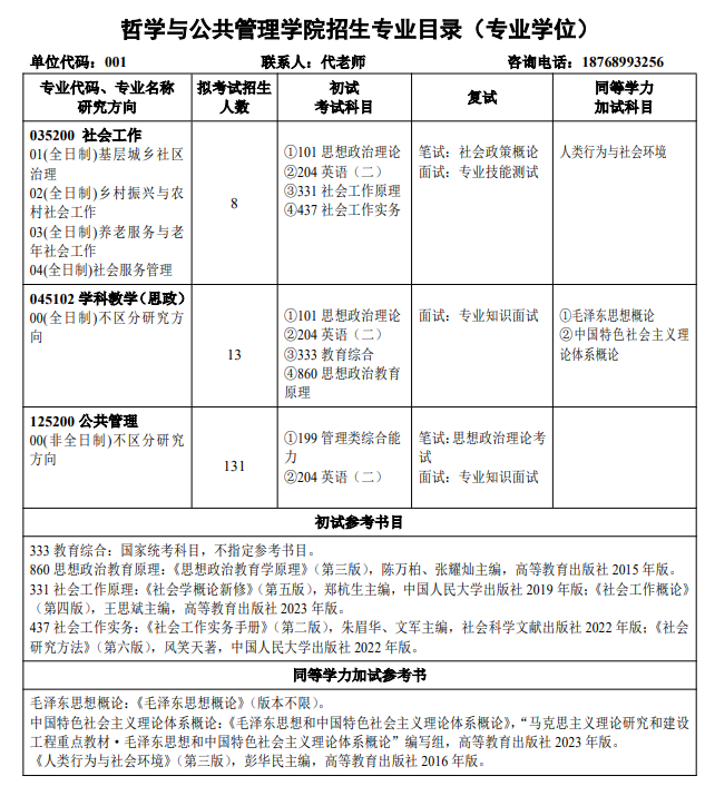 河南大学2026年硕士研究生招生专业目录