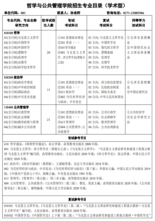 河南大学2025年硕士研究生招生专业目录