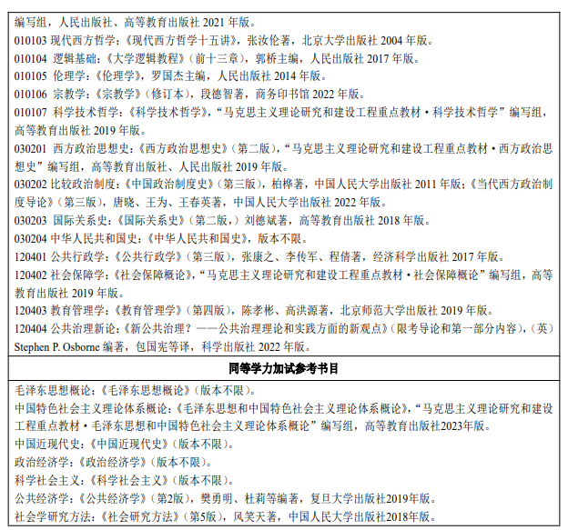 河南大学2025年硕士研究生招生专业目录