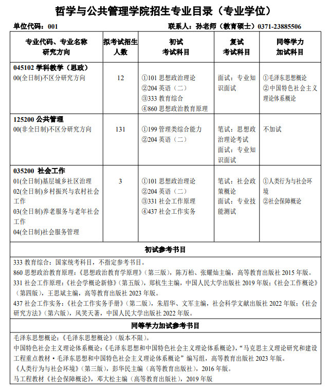 河南大学2025年硕士研究生招生专业目录