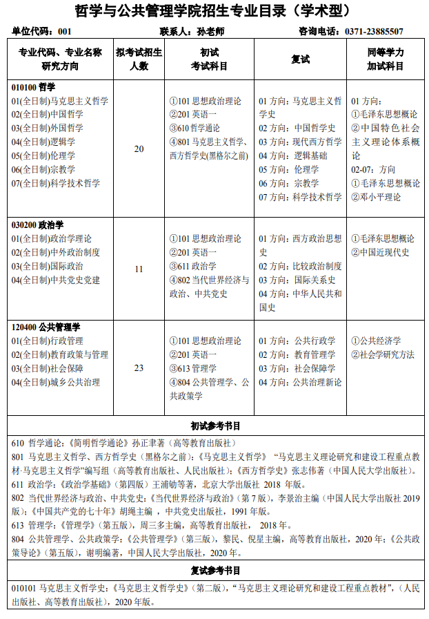 河南大学2024年招收攻读硕士学位研究生专业目录