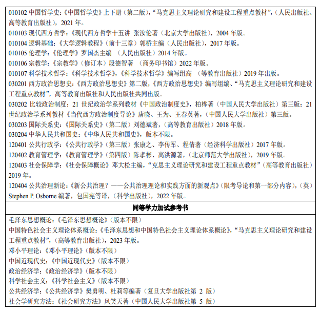 河南大学2024年招收攻读硕士学位研究生专业目录