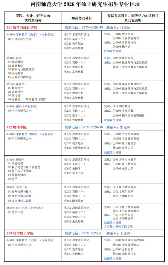 河南师范大学2026年硕士研究生招生专业目录