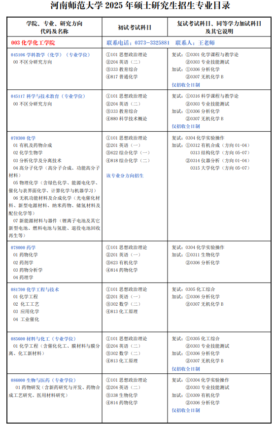 河南师范大学2025年硕士研究生招生专业目录