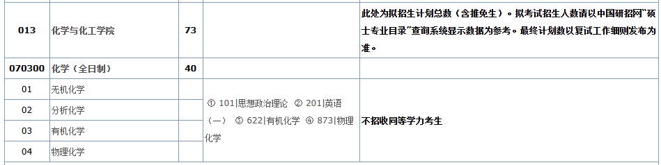 华中科技大学2026年硕士研究生招生专业目录