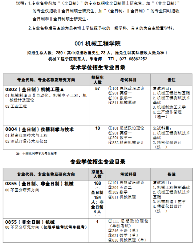 武汉科技大学2026年硕士研究生招生专业目录