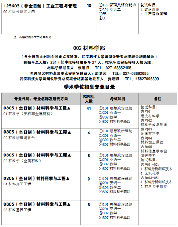 武汉科技大学2026年硕士研究生招生专业目录