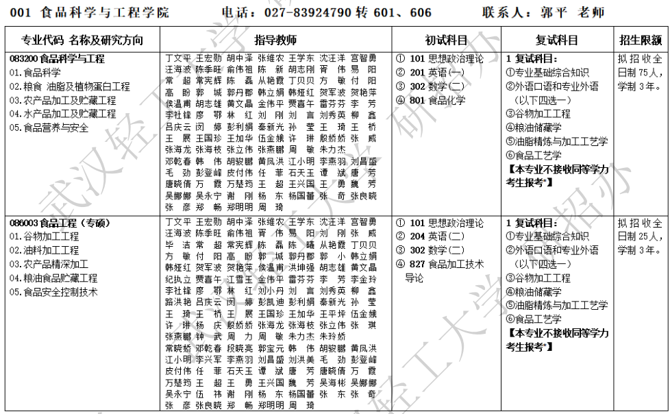 武汉轻工大学2026年硕士研究生招生专业目录