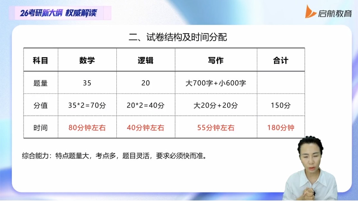 2026经综考研大纲新变动解析及备考策略