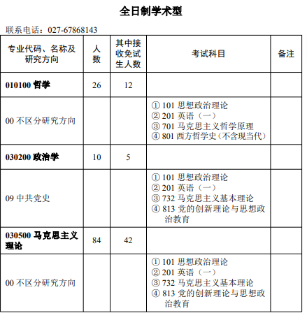 华中师范大学2026年招收攻读硕士学位研究生招生专业目录