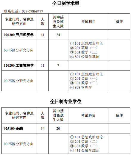 华中师范大学2026年招收攻读硕士学位研究生招生专业目录