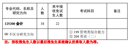 华中师范大学2026年招收攻读硕士学位研究生招生专业目录