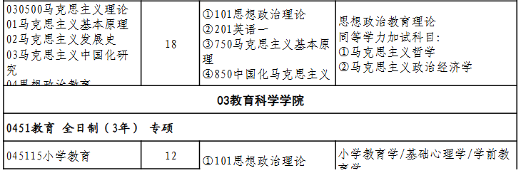 湖北师范大学2026年硕士研究生招生专业目录