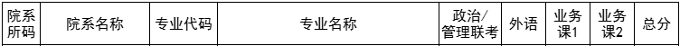 化学与化工学院1