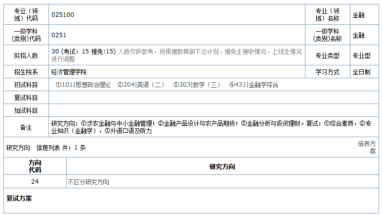 华南农业大学2026年硕士研究生招生专业目录