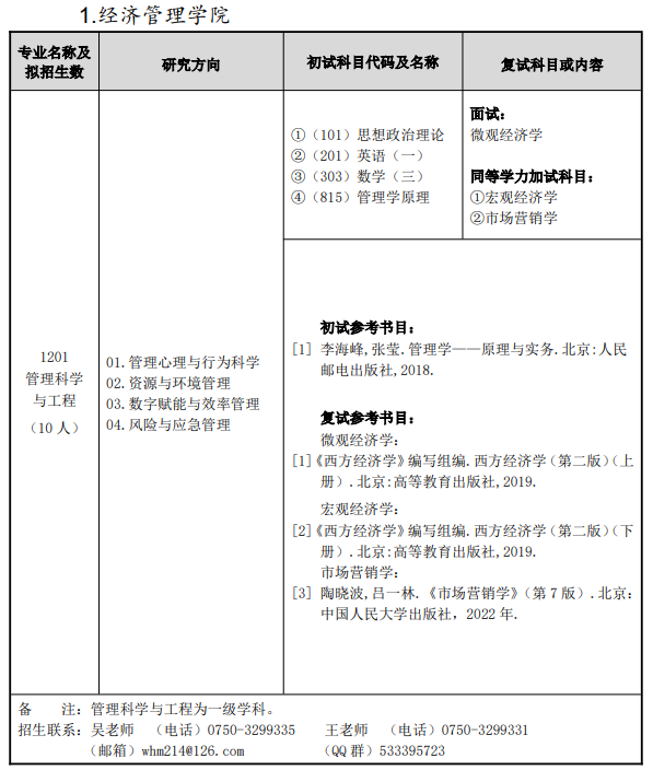 五邑大学2026年攻读硕士学位研究生招生专业目录