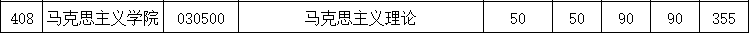 马克思主义学院2