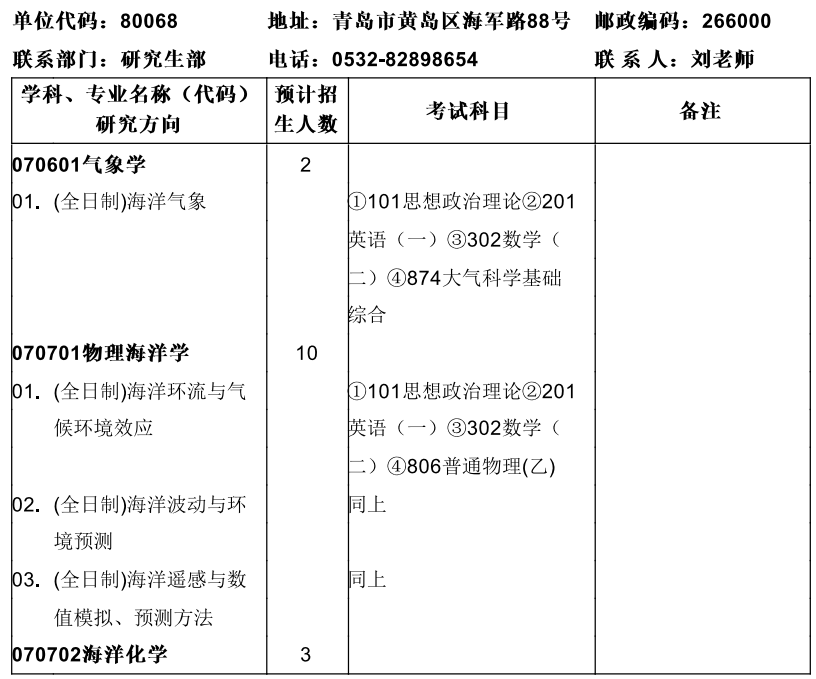 中科院海洋研究所2026年统考硕士招生专业目录(含考试科目)