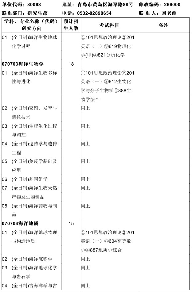 中科院海洋研究所2026年统考硕士招生专业目录(含考试科目)