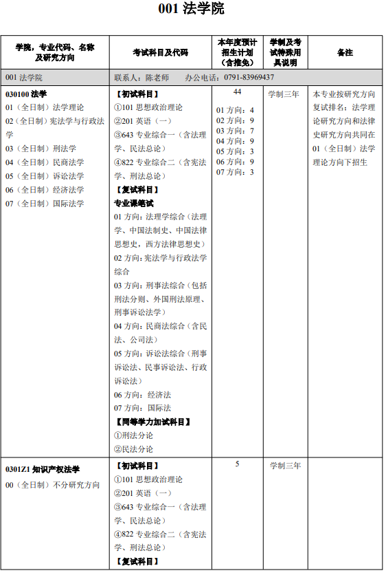 南昌大学2026年硕士研究生招生专业目录