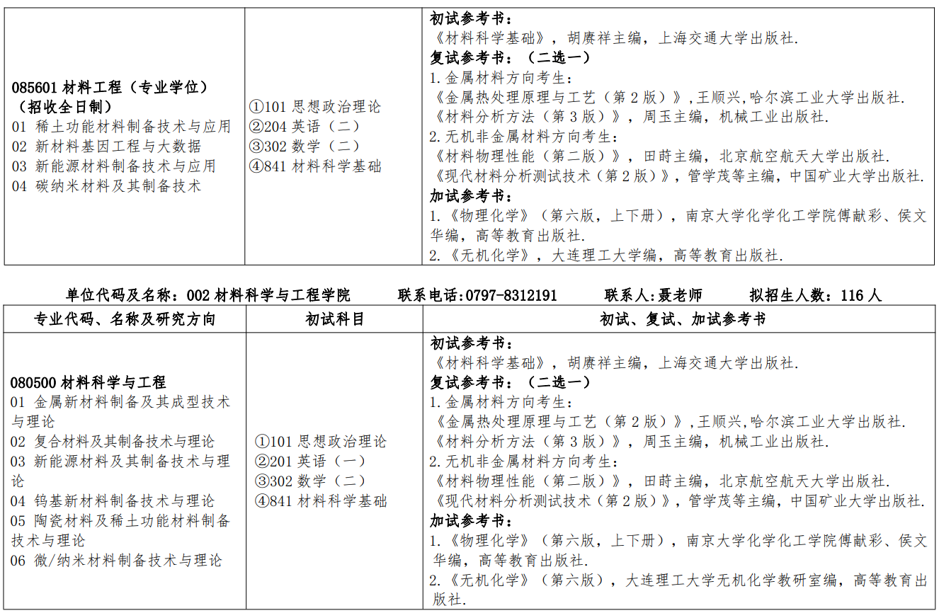 江西理工大学2026年硕士研究生招生专业目录