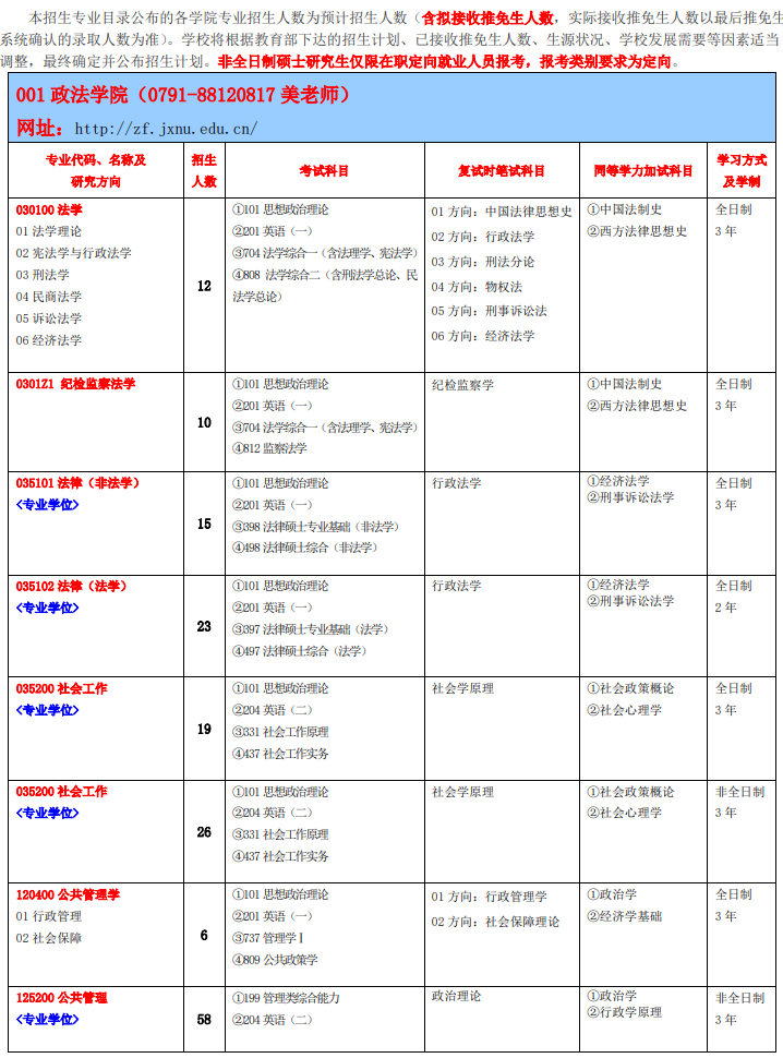 江西师范大学2026年硕士研究生招生专业目录