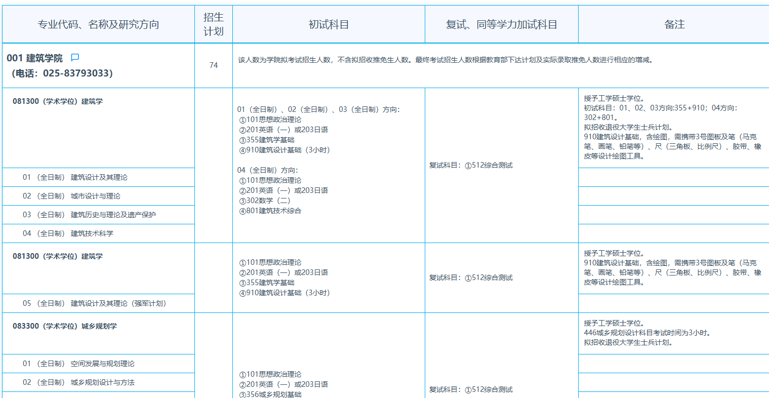 东南大学2026年招收攻读硕士学位研究生专业目录