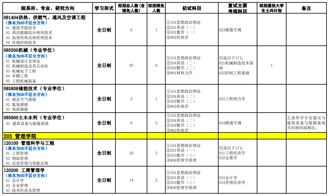 石家庄铁道大学2026年硕士研究生招生专业目录