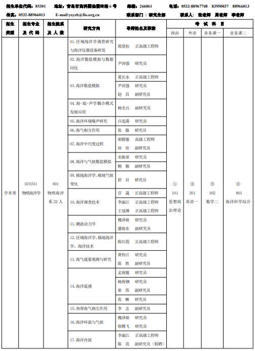 自然资源部第一海洋研究所2026年招收攻读硕士学位研究生专业目录
