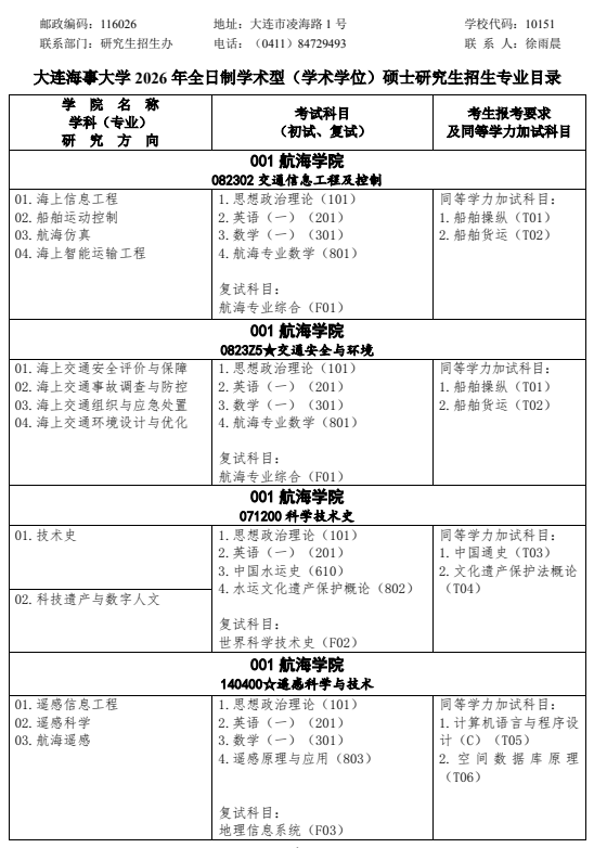 大连海事大学2026年硕士研究生招生专业目录