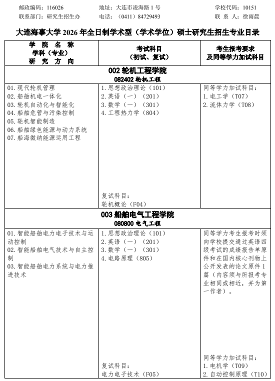 大连海事大学2026年硕士研究生招生专业目录