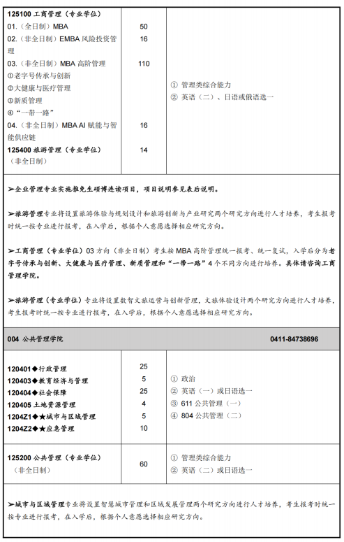 东北财经大学2026年全国硕士研究生招生专业目录