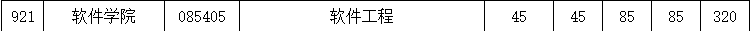 软件学院2