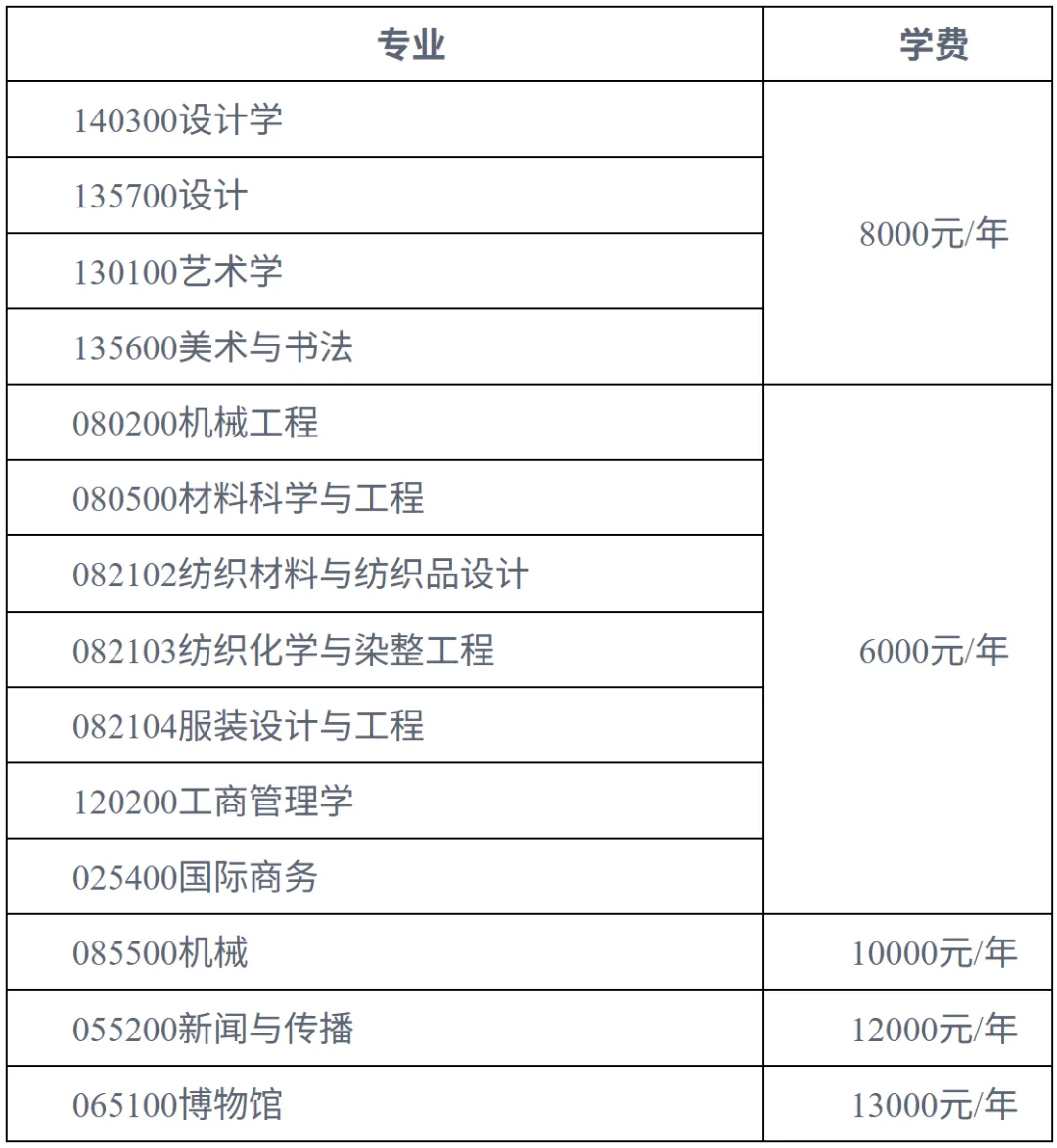北京服装学院1