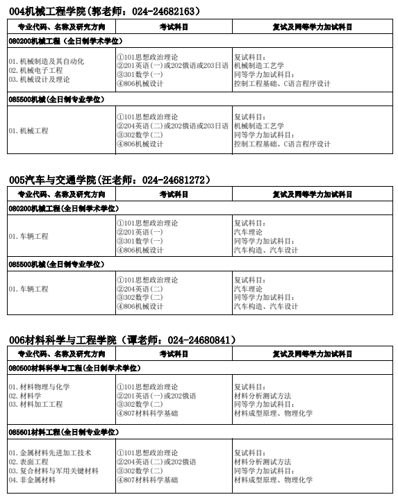 沈阳理工大学2026年硕士研究生招生专业目录
