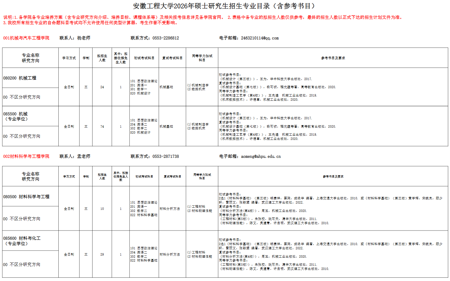 安徽工程大学2026年硕士研究生招生专业目录