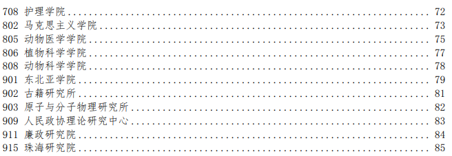 吉林大学2026年全日制硕士研究生招生专业目录