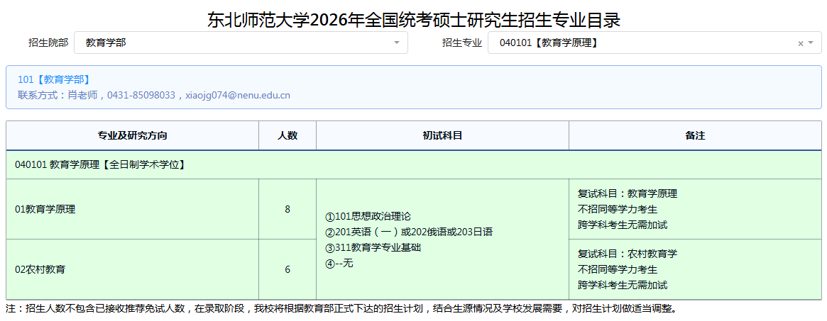 东北师范大学2026年全国统考硕士研究生招生专业目录