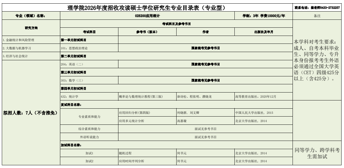 延边大学2026年硕士研究生招生专业目录