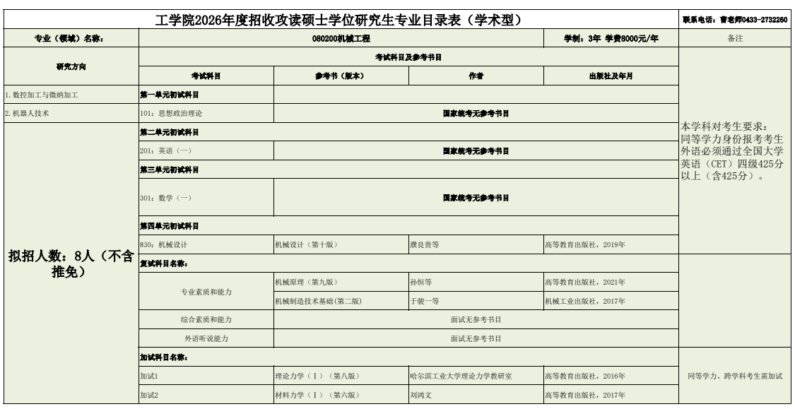 延边大学2026年硕士研究生招生专业目录